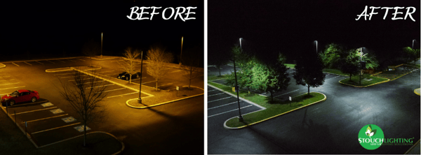 What is LED Retrofit? Everything You Need To Know